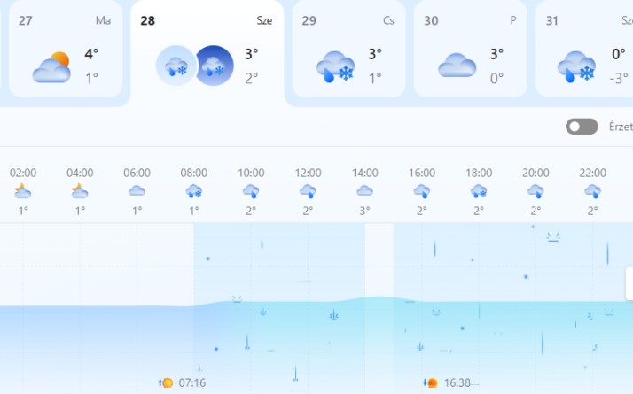 opera pillanatfelvétel 2026 01 27 150953 www.msn.com