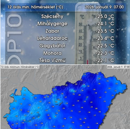 hungaromet, facebook