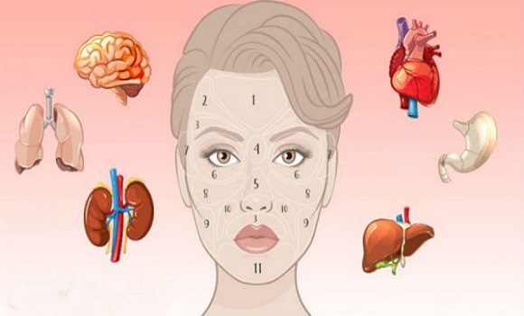 Így jelez az arcbőröd a szervezeted belső állapotáról