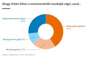 opera pillanatfelvétel 2022 08 16 232142 www.szabadeuropa.hu