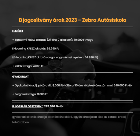 zebra autosiskola 2023