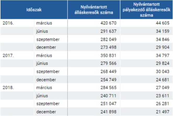 www.hrportal.hu