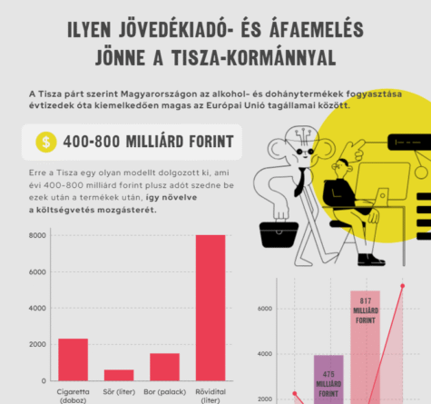 grafika illusztráció, vg.hu