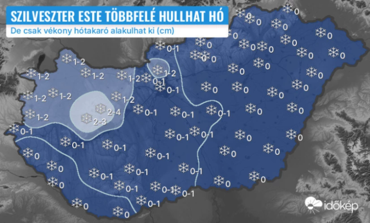 havazás, időkép, kép