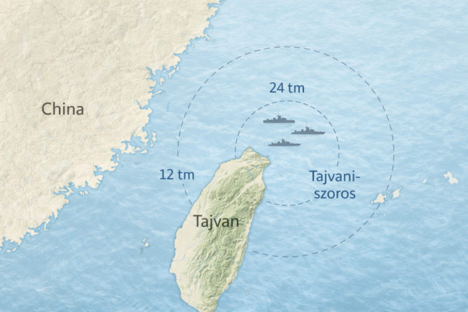 tajvan ügy, illuszzráló kép, a kép tulajdonosa bognár géza
