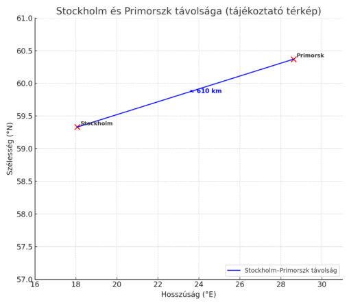 stockholm primorsk tavolsag terkep
